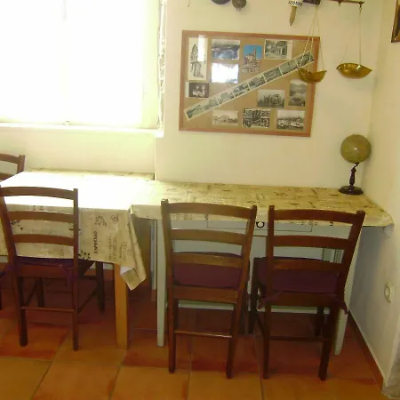 Anthea Gostinjska kuća